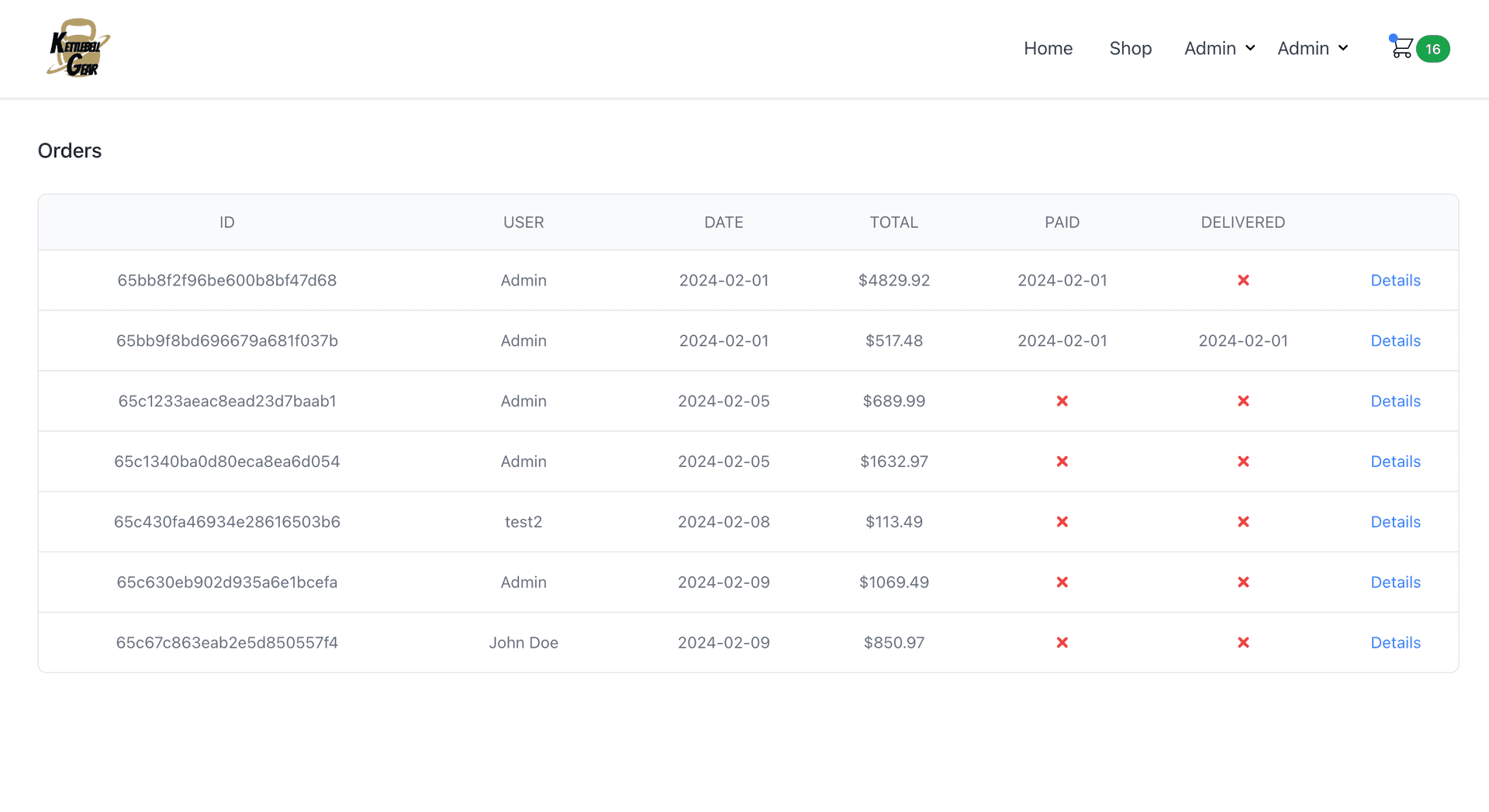 Admin Dashboard screenshot