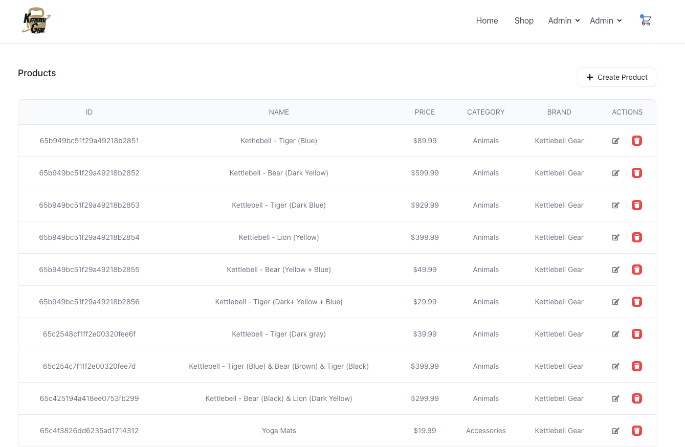 Admin Dashboard screenshot